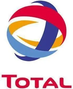 total